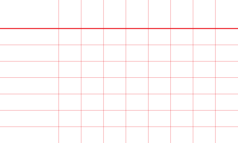 Angel Benefits Table (2025)